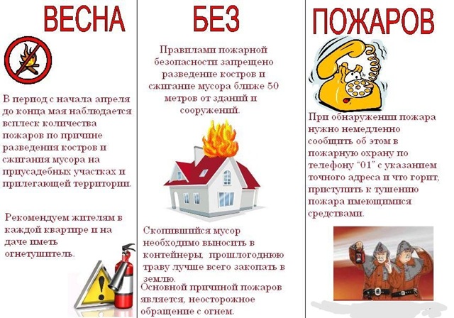 Пожарная безопасность